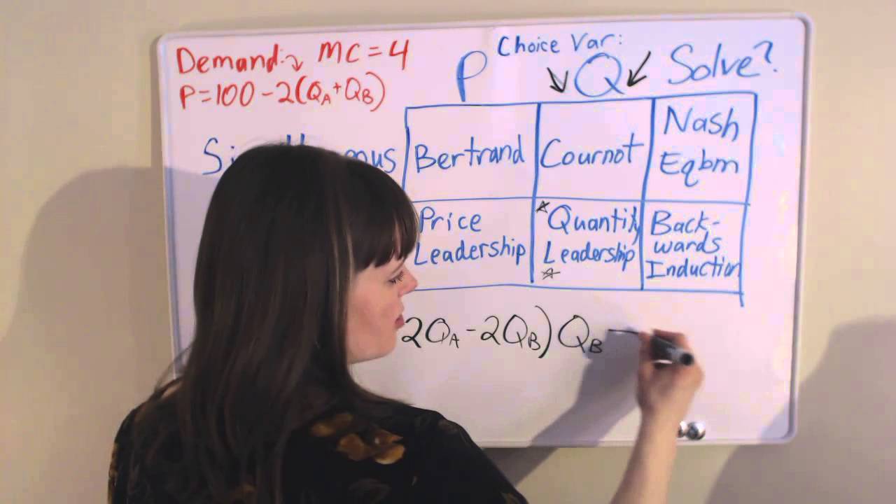 Oligopoly Overview: Cournot, Bertrand, Stackelberg Oligopoly, Price Leadership