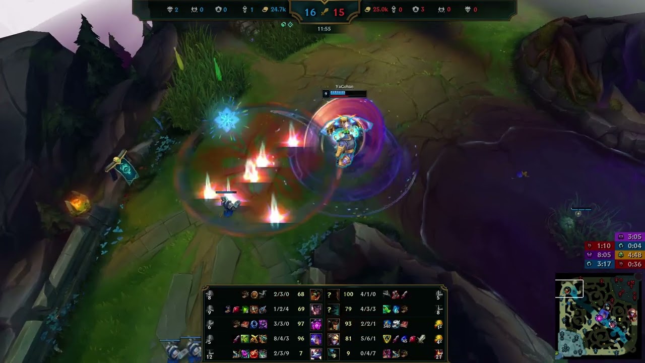 RENEKTON TOP CLIPS EMERALD I