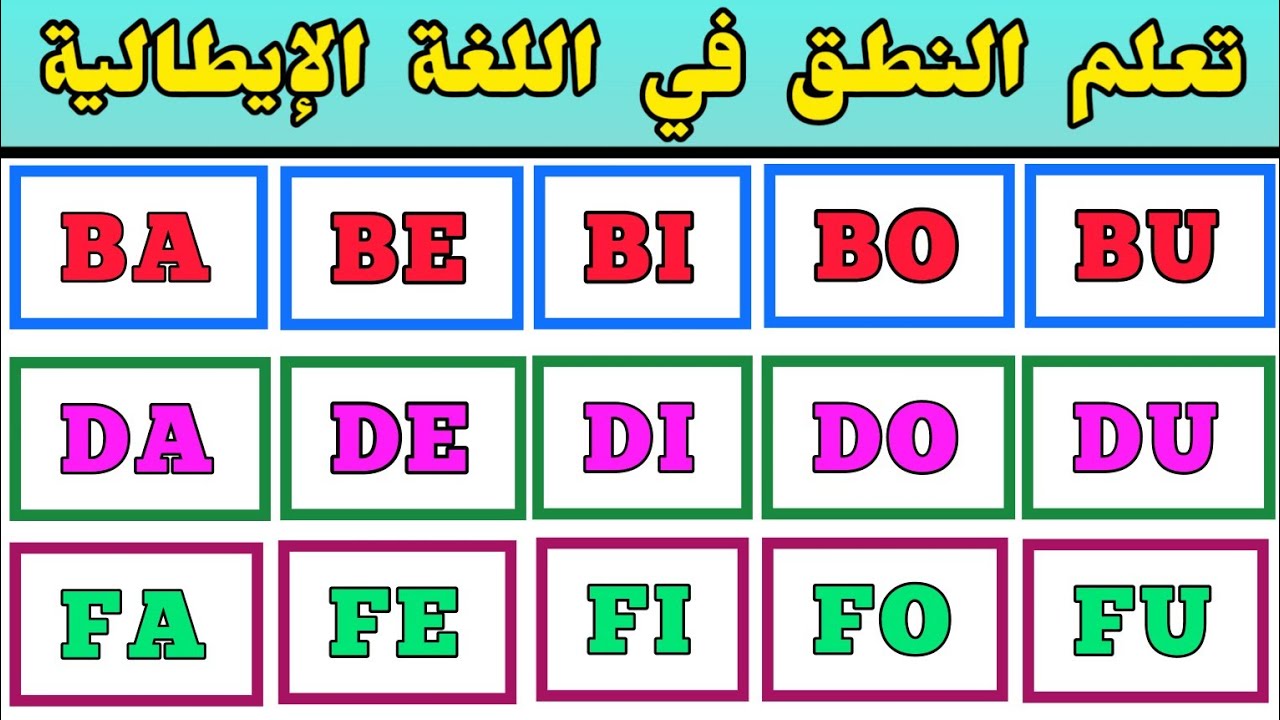 الدرس الثاني : قواعد نطق المقاطع الصوتية le sillabe في اللغة الإيطالية