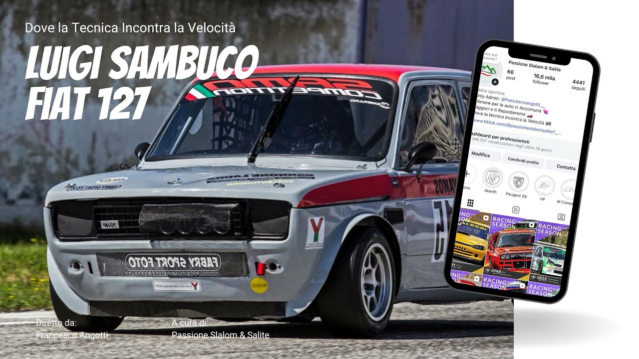 Luigi Sambuco | Fiat 127 | Paddle F1 | Attack 