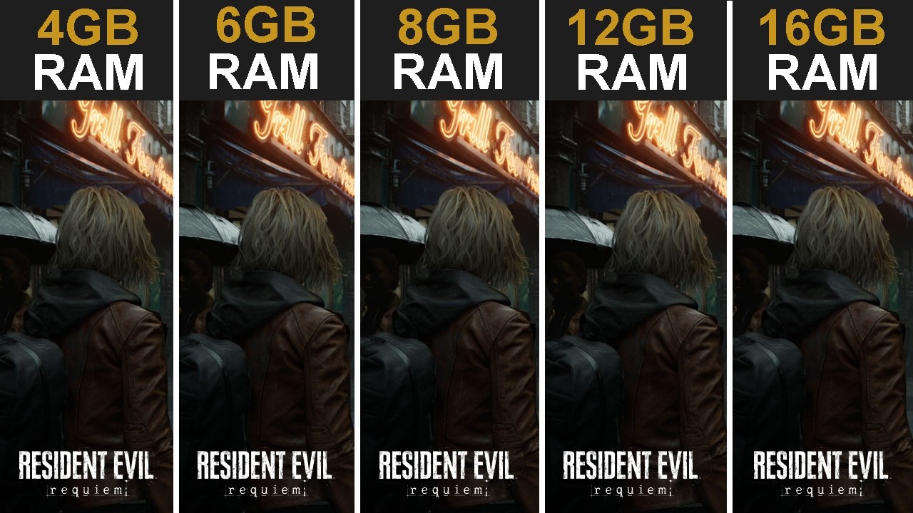 Resident Evil Requiem - 4GB vs 6GB vs 8GB vs 12GB vs 16GB RAM
