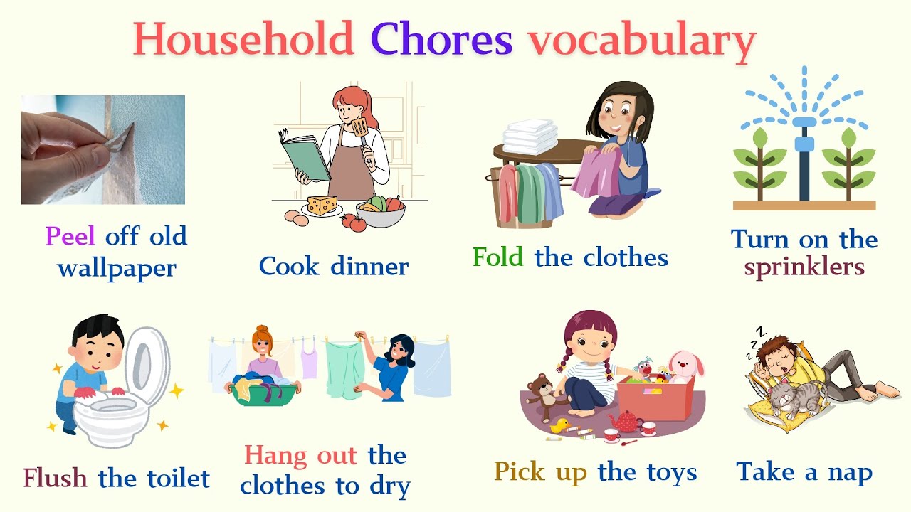 Theme 34: Household chores Action verbs vocabulary | Expressions about House chores in English