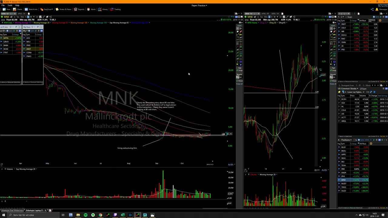 Earninss, earnings, earnings!