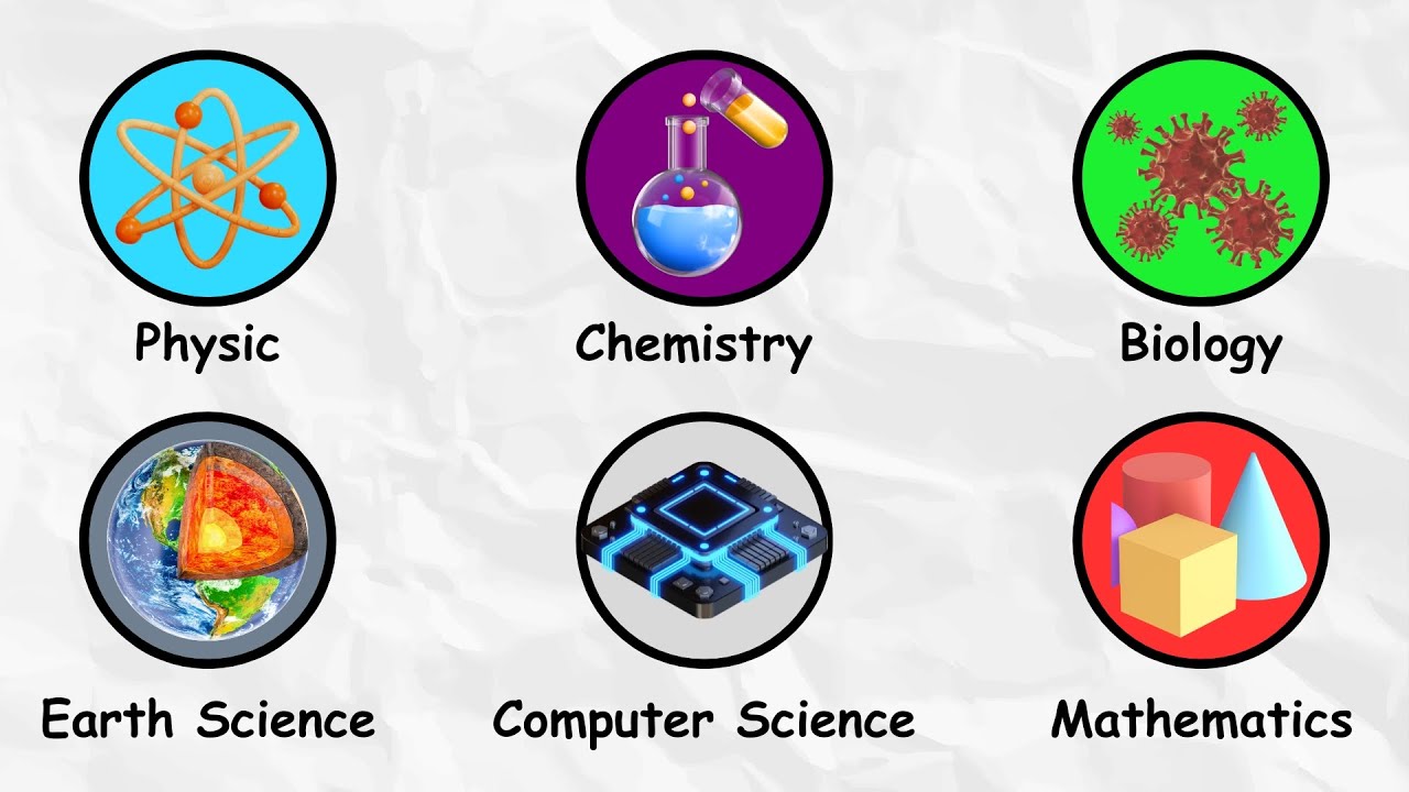 Every Branch of Science Explained in 09 Minutes