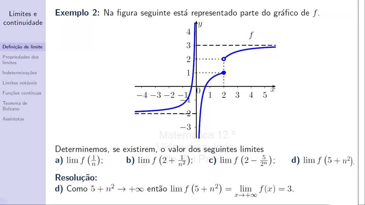 Matemática 12 - Limites e continuidade - Aula 1: Revisões e definição de limite segundo Heine