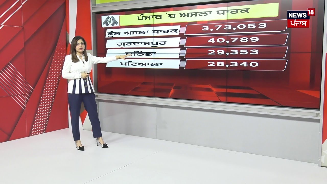 Today Punjabi News LIVE | ਅੱਜ ਦੀਆਂ ਵੱਡੀਆਂ ਖ਼ਬਰਾਂ | CM Mann | Chandigarh Mayor | SGPC | AAP