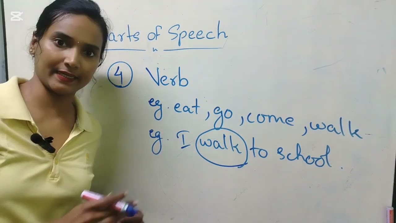 The 8 Parts of Speech #partsofspeech #englishgrammar #learnenglish #grammarbasics #esllearners 