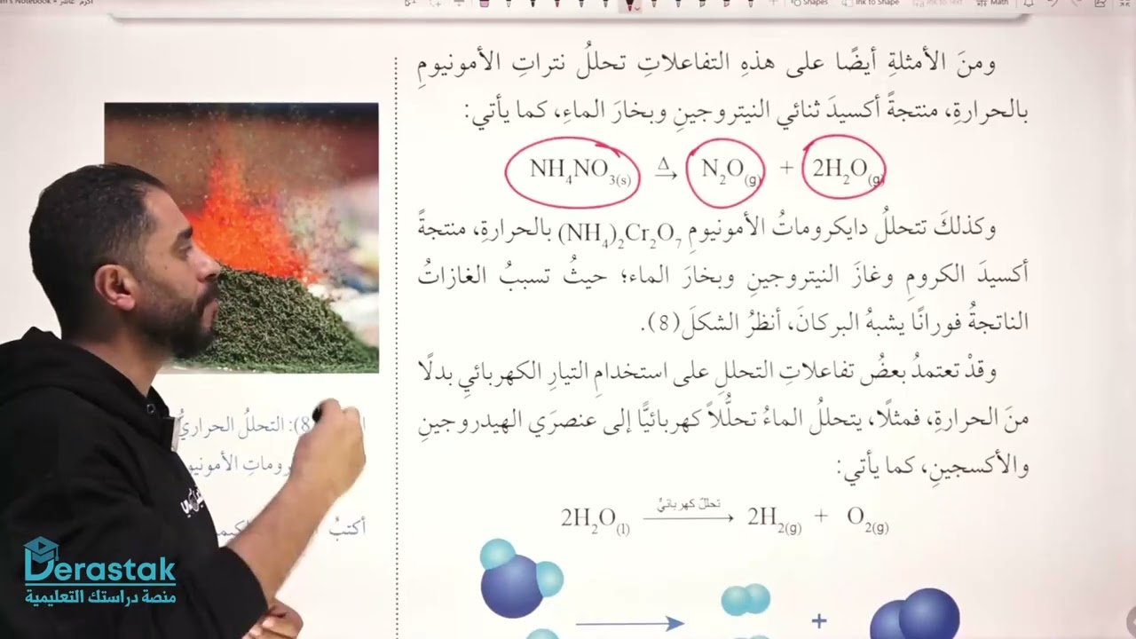 انواع التفاعلات || الصف العاشر || أ. أكرم الأحمد