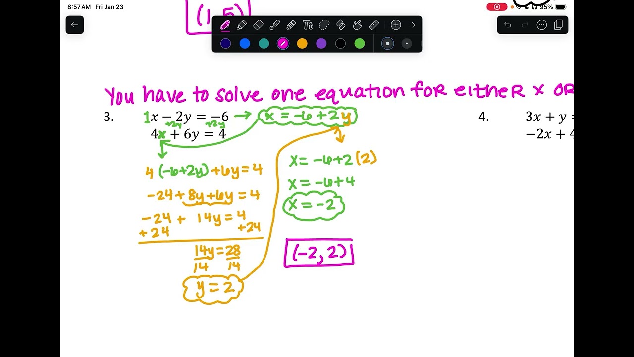 8.2 Solving Systems by Substitution