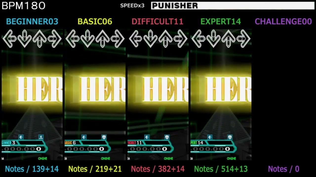 DDR / PUNISHER - SINGLE (DanceDanceRevolution 2014)