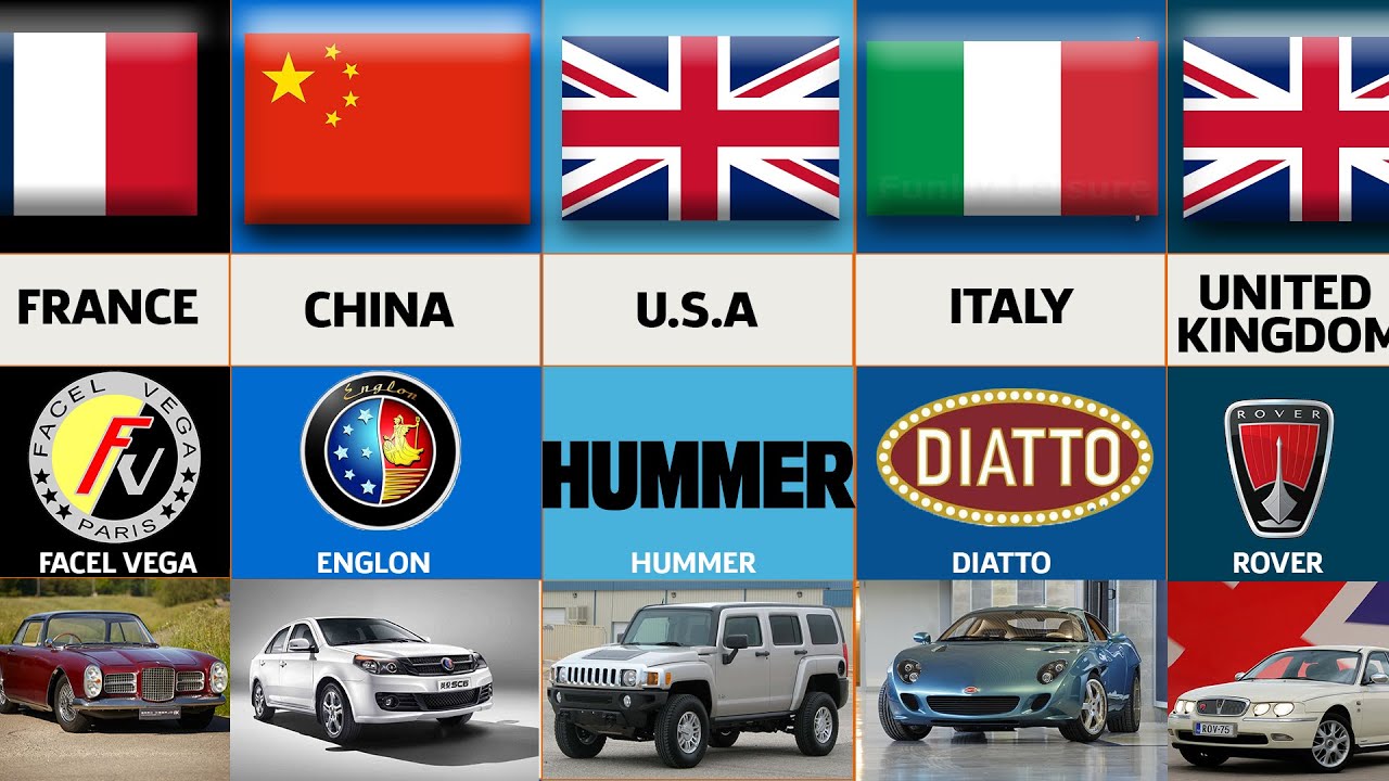 Car Brands That No longer Exist