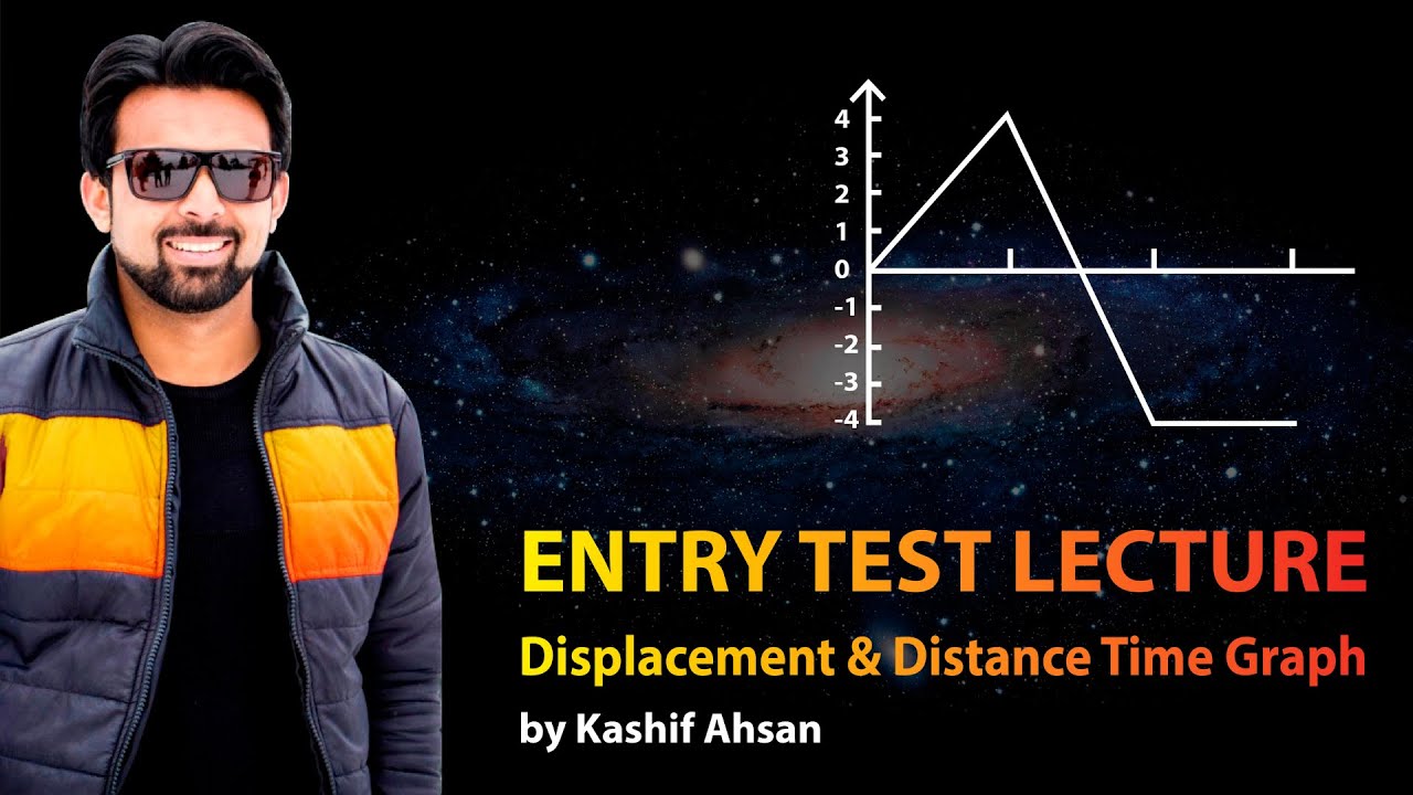 DISTANCE AND DISPLACEMENT|NMDCAT|MCQS+IMPORTANT POINTS [PART 1]in Urdu/Hindi| Entry Test Preparation