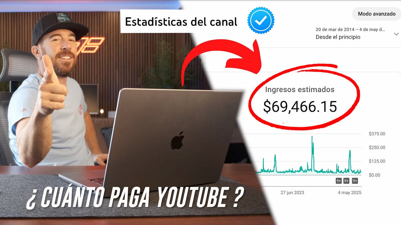 ¿CUÁNTO DINERO se GANA en YOUTUBE 2025? DATOS REALES!!!