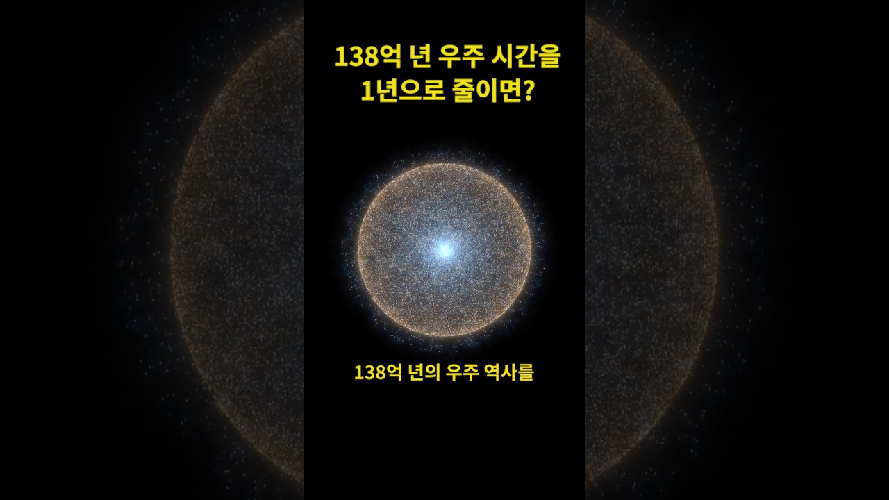138억 년 우주 시간을 1년으로 줄이면?