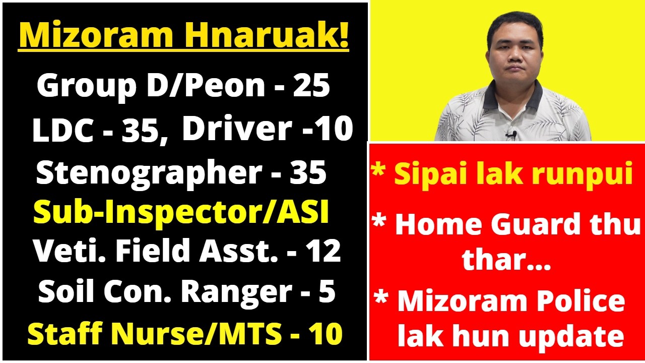 Mizoram Hnaruak! Group D/Driver/LDC/MTS/JE/AE/Staff Nurse/Medical Officer/VFA/ASI/SI, etc.