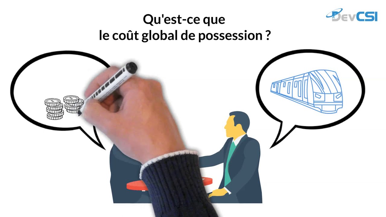 [La minute métier #1] Qu'est-ce que le SLI ?