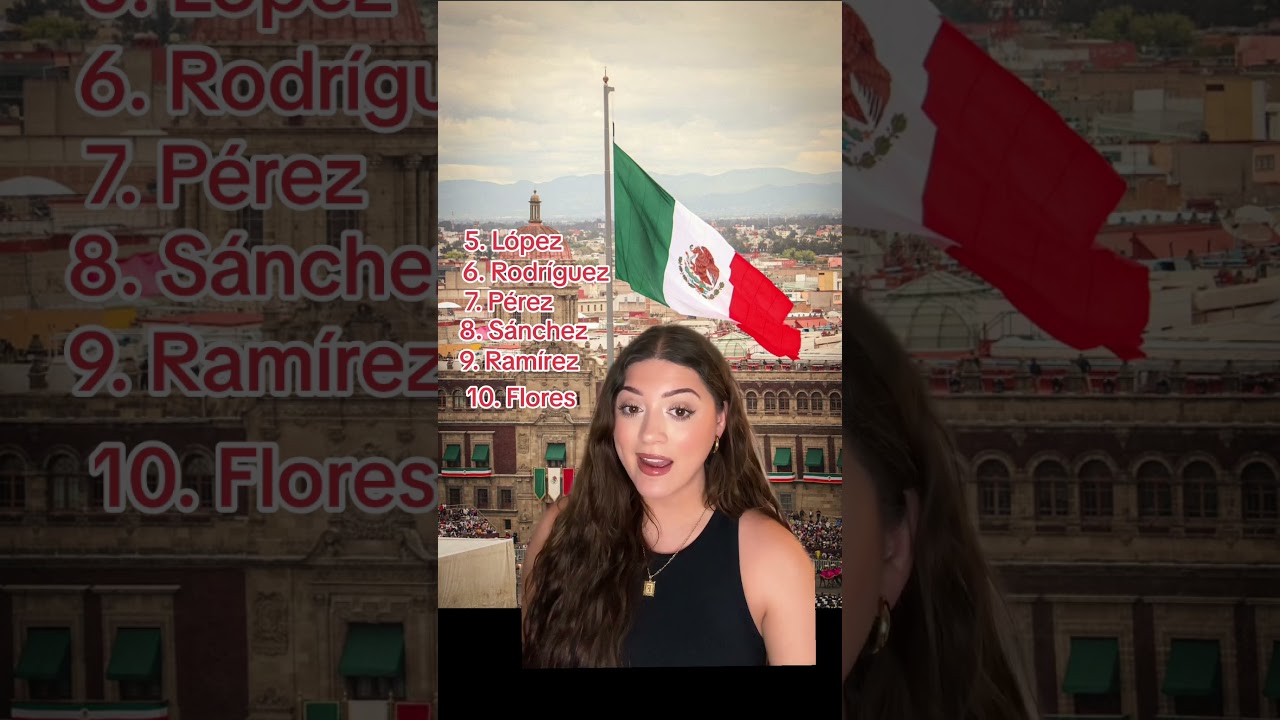 Most common last names in Mexico! #mexico #mexican #spanishnames