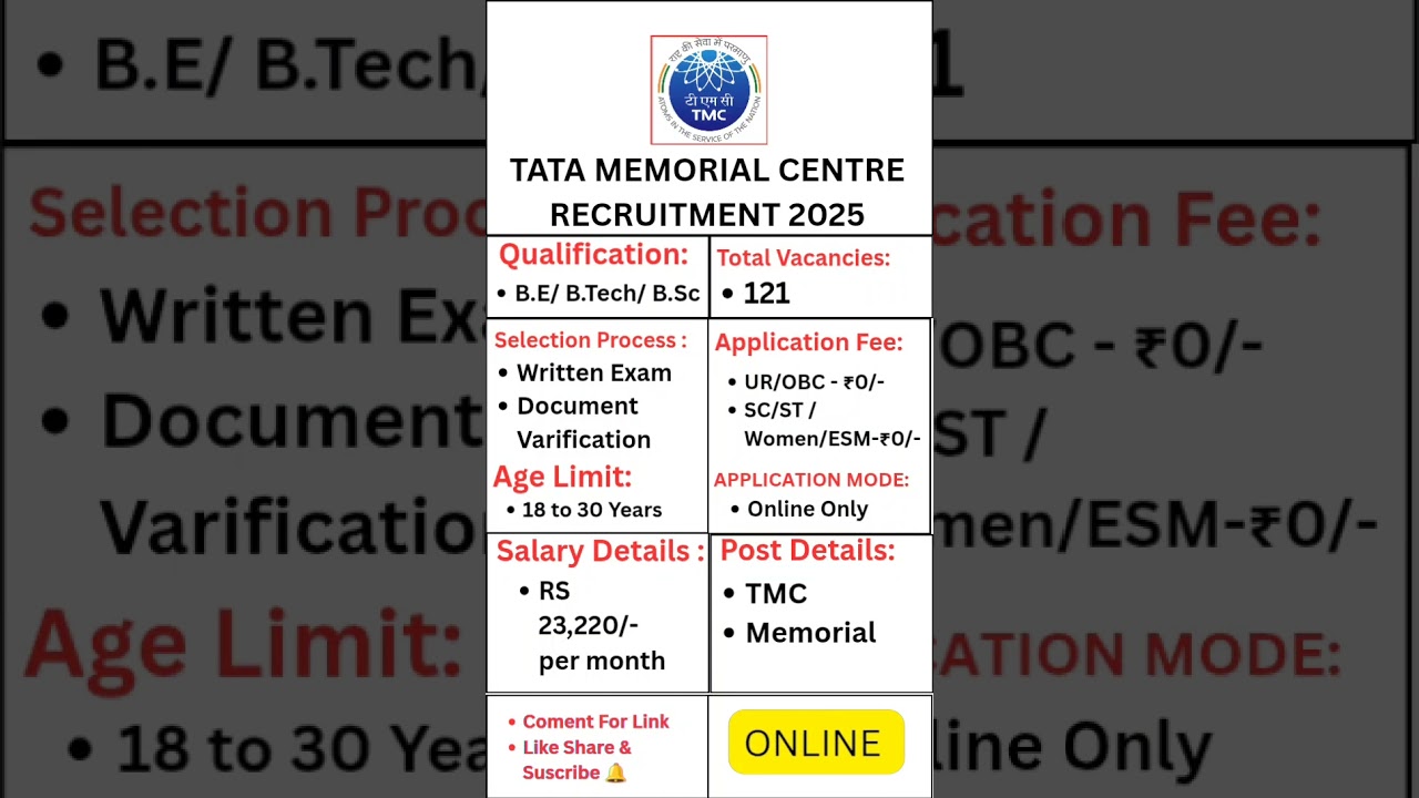 Tata Memorial Centre Recruitment 2025 ll Apply Now New Job #tmc #governmentjobs #2025 ll 121 vacancy