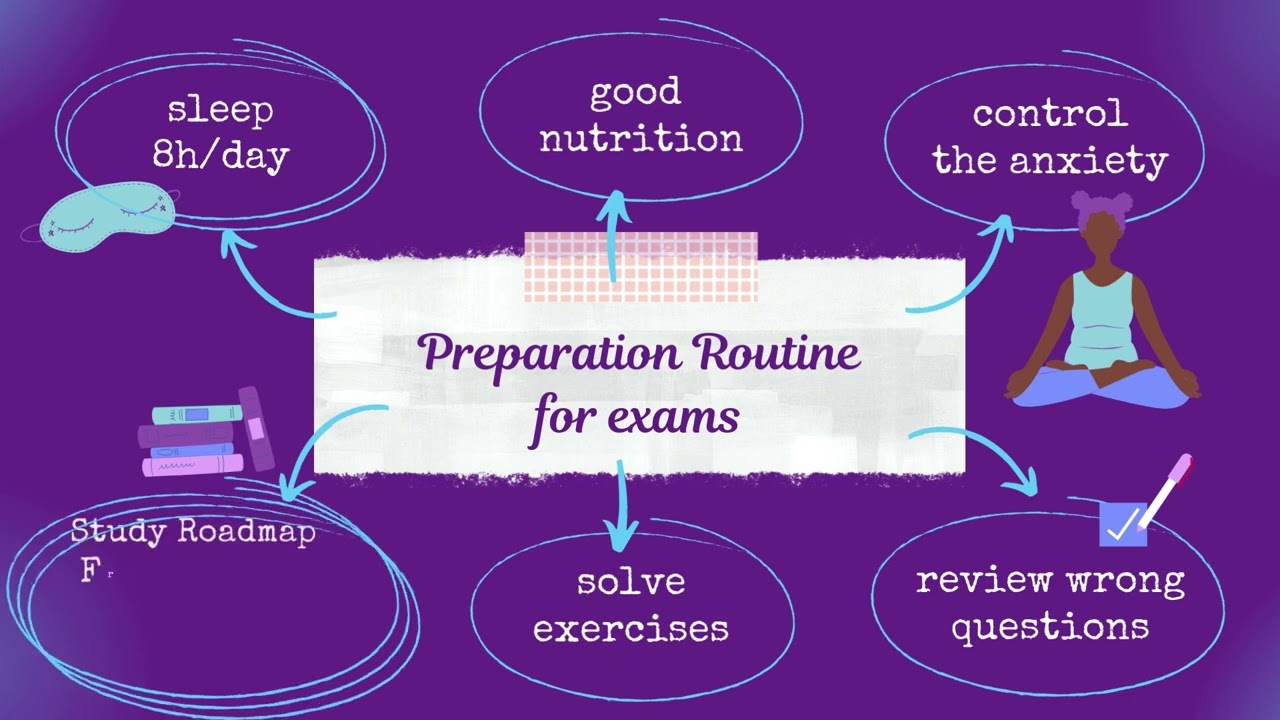 Exam Preparation Routine for Students  Study Tips for Class 10