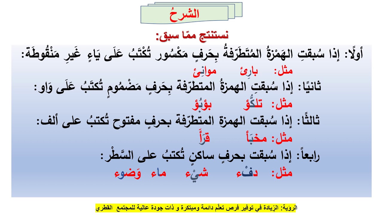 الصف السابع   اللغة العربية   الإملاء  الهمزة المتطرفة