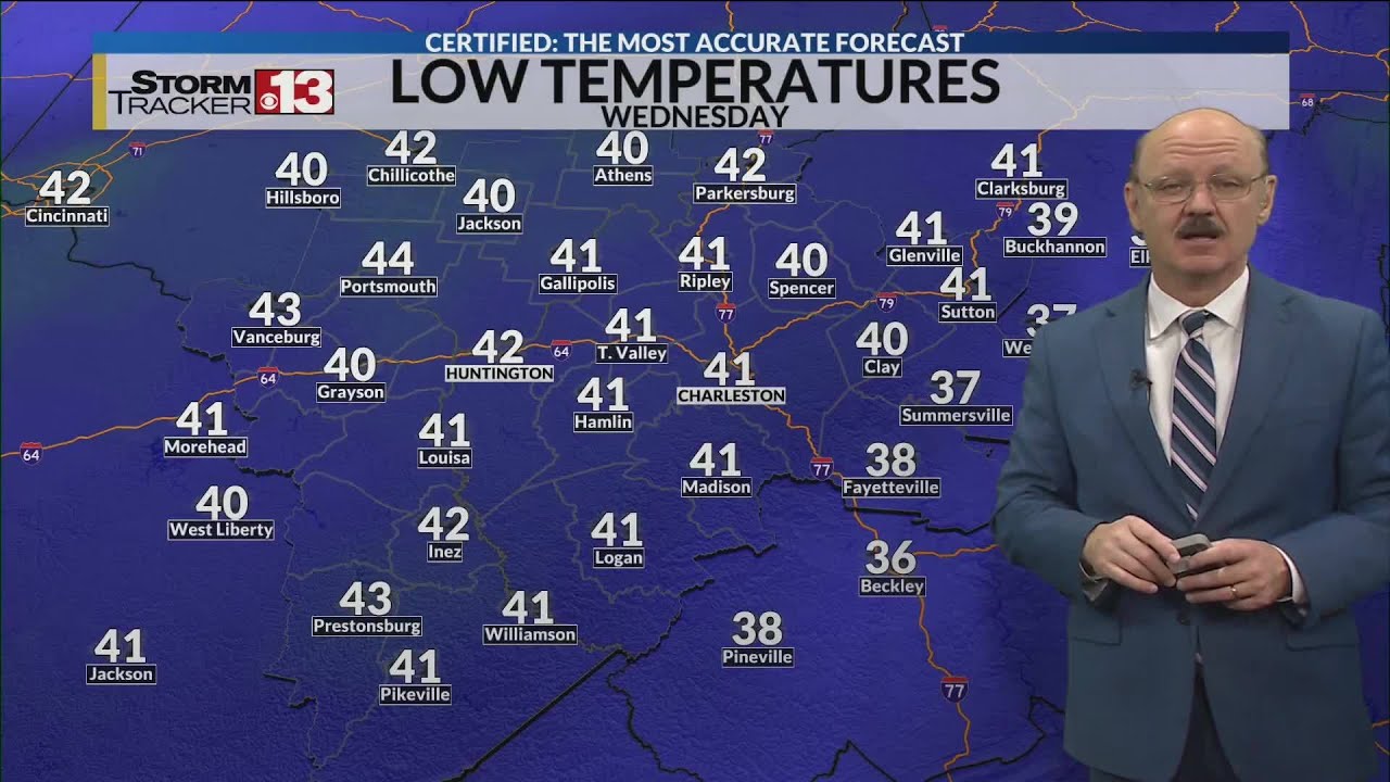 Snow and ice ahead for seconds half of the week