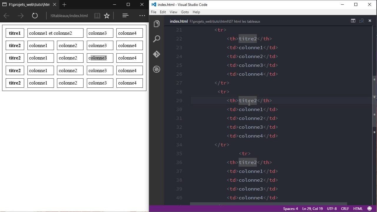 HTML : Les tableaux