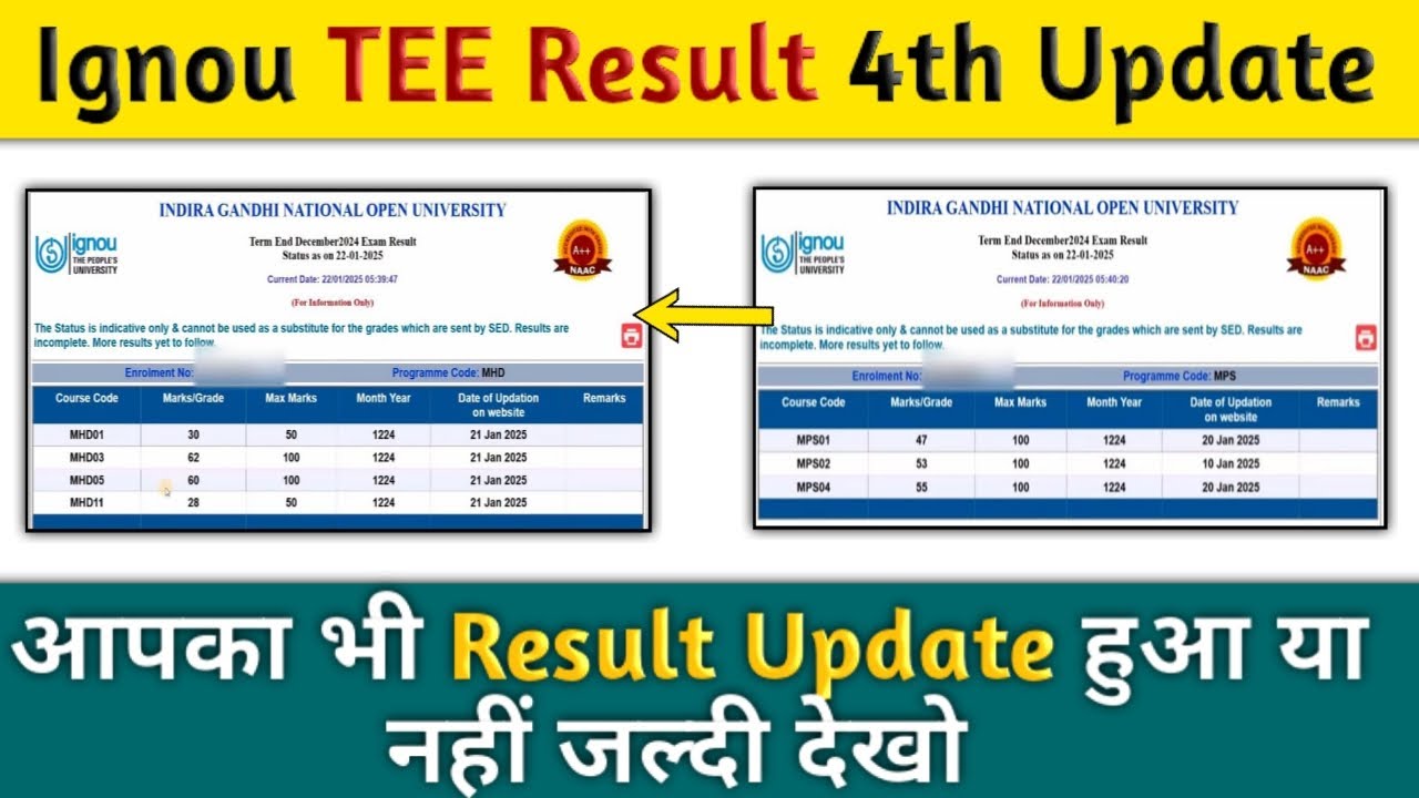 IGNOU December 2024 Exam Results: All Your Questions Answered