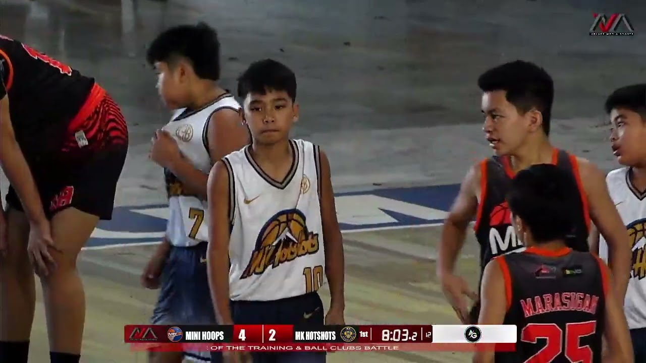 MINI HOOPS VS.  MK HOTSHOTS 12 UNDER BATTLE OF THE TRAINING CAMPS & BALL CLUBS