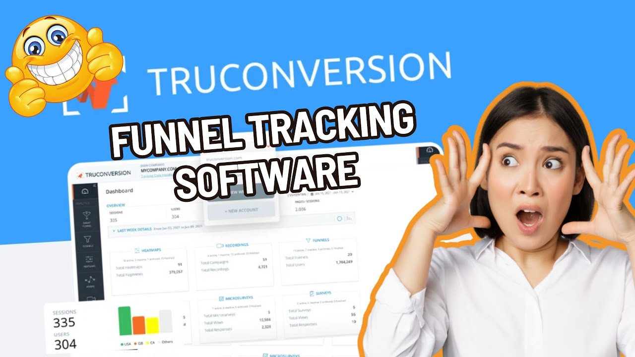 Best Funnel Tracking Software of 2024 Revealed | TruConversion