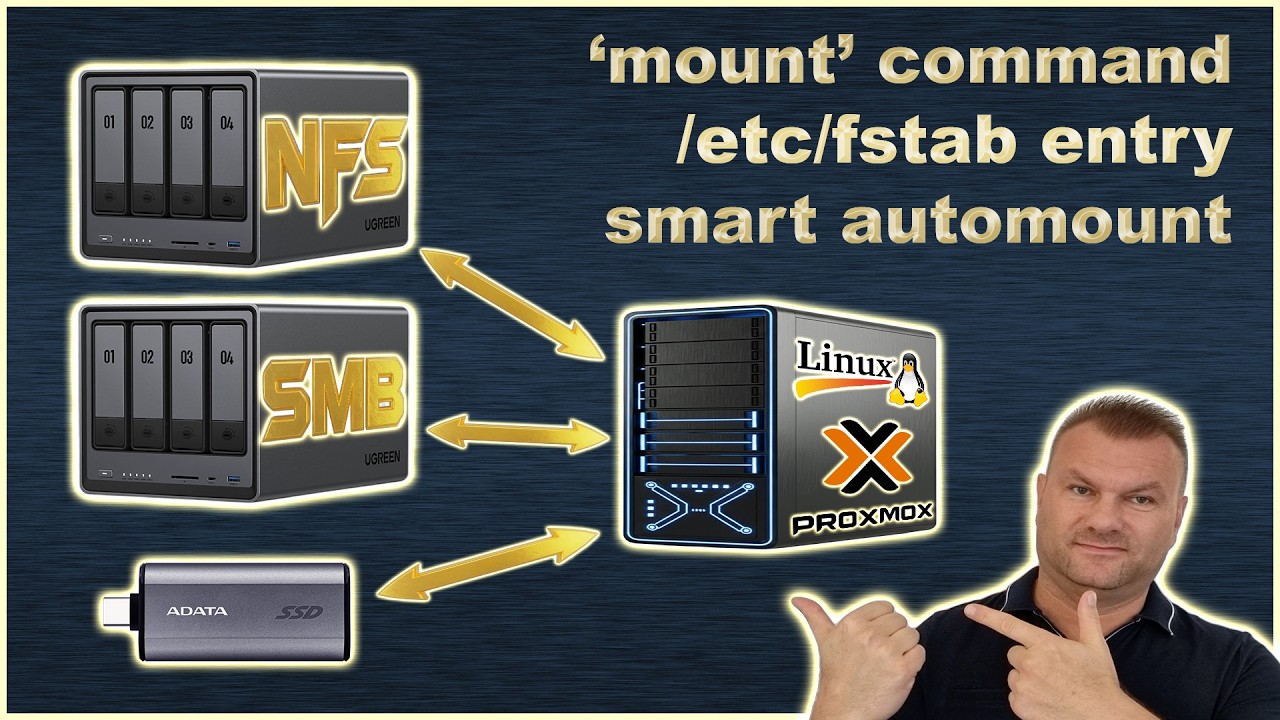 3 способа монтирования NFS, общих ресурсов Samba SMB и внешних/внутренних хранилищ в Proxmox и Linux
