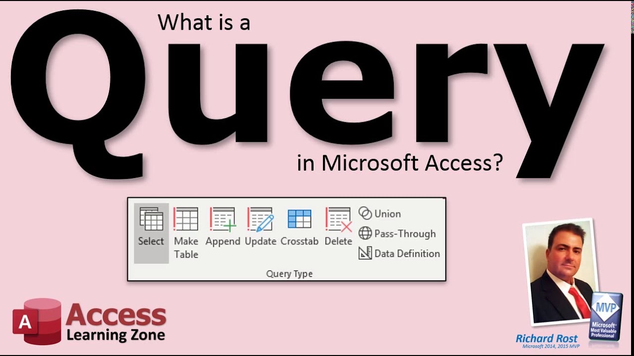 What is a Query in Microsoft Access?