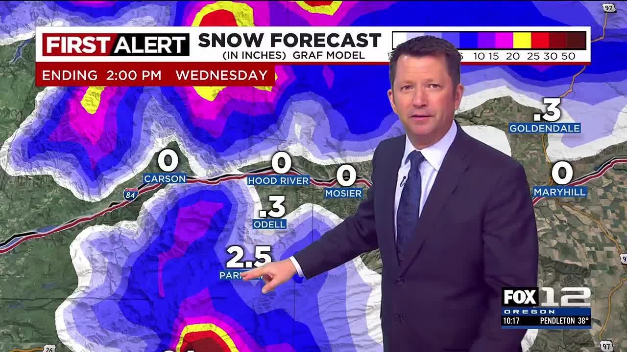 FOX 12 Oregon Sunday evening weather forecast for Portland (12/15)