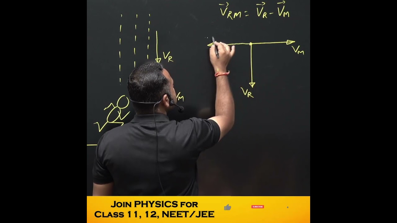 Man in Rain Umbrella Problems | Physics, Chemistry & Biology Notes | #neet #umeshrajoria #shorts