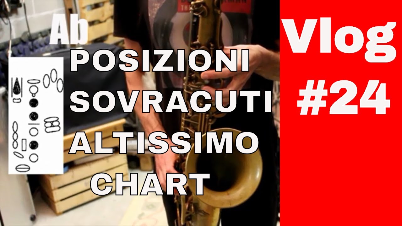 Posizioni dei sovracuti sax tenore-altissimo fingerings tenor sax- SaxVlog #24 bisacuti-superagudos