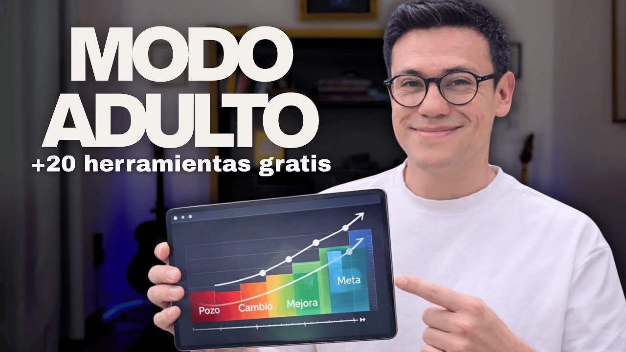 Todo ha cambiando: ¡Bienvenido a Modo Adulto!  20 plantillas para lograr resultados SORPRENDENTES!