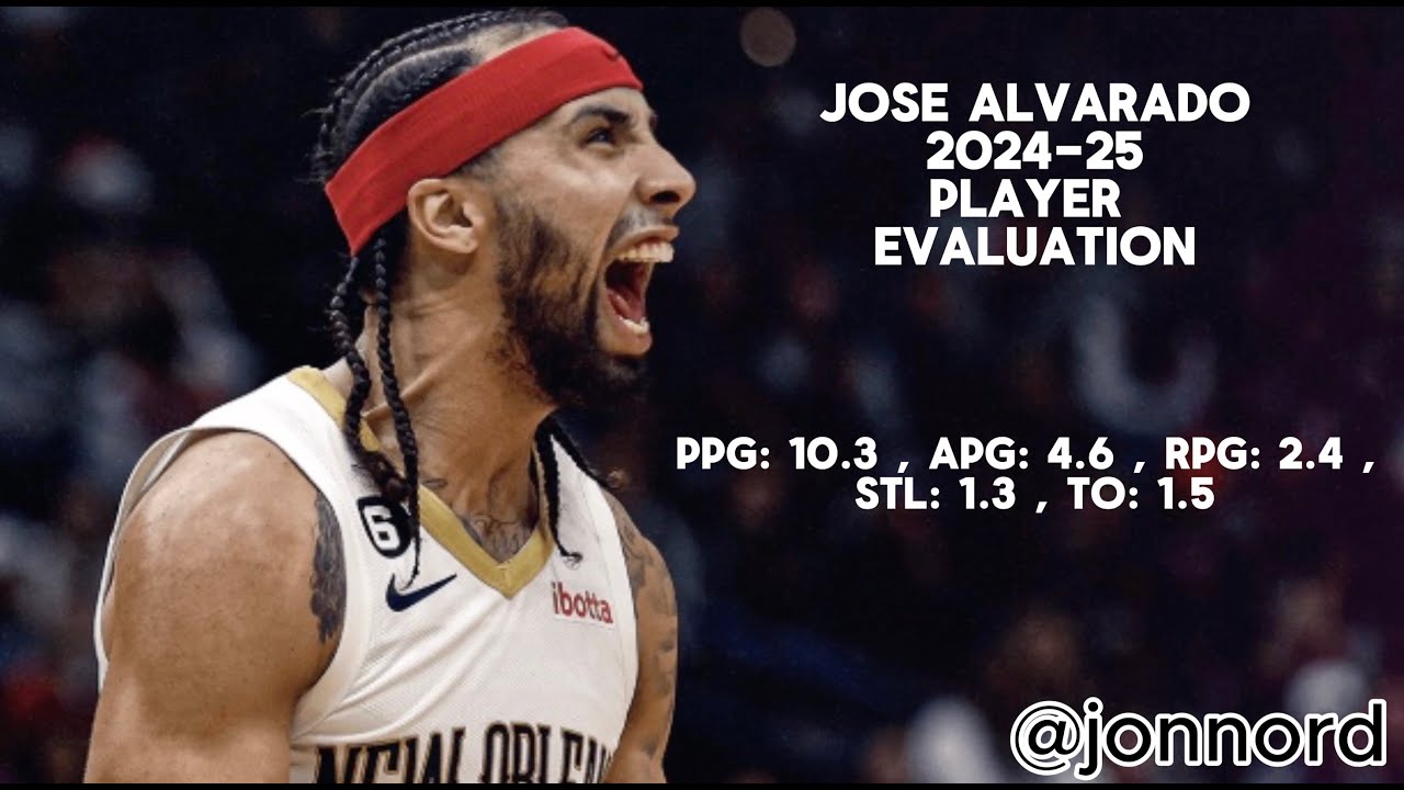 Jose Alvarado Film Breakdown (2024-25 Season)