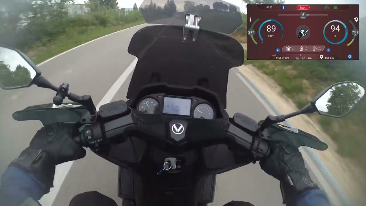 Nerva Exe Electric Scooter Real Trip