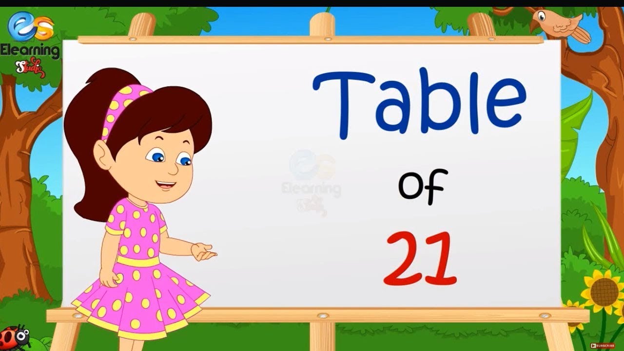 Table of 21 | Learn Multiplication Table of Twenty one | Tables for kids | Elearningstudio