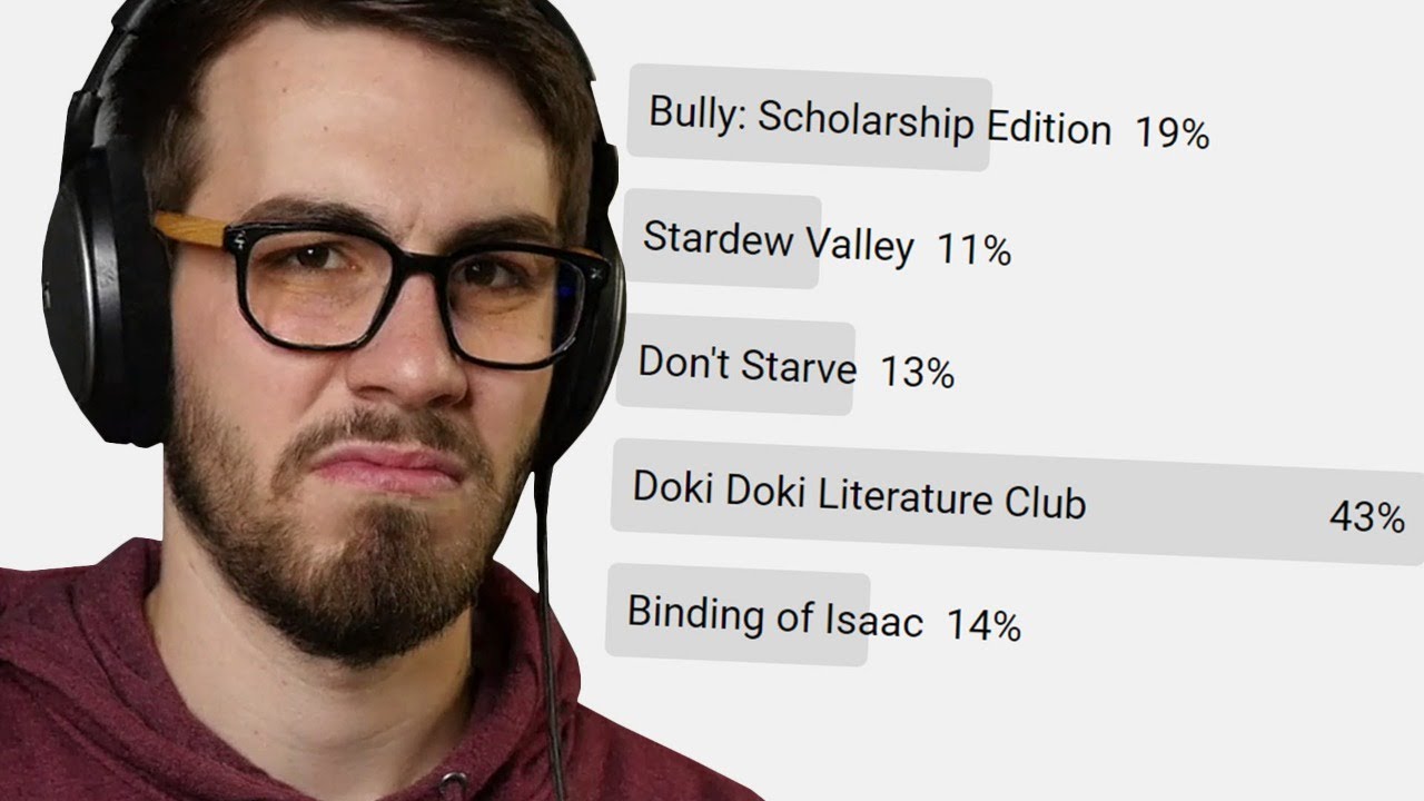 My Viewers Made me Play Doki Doki Literature Club (Full Game)