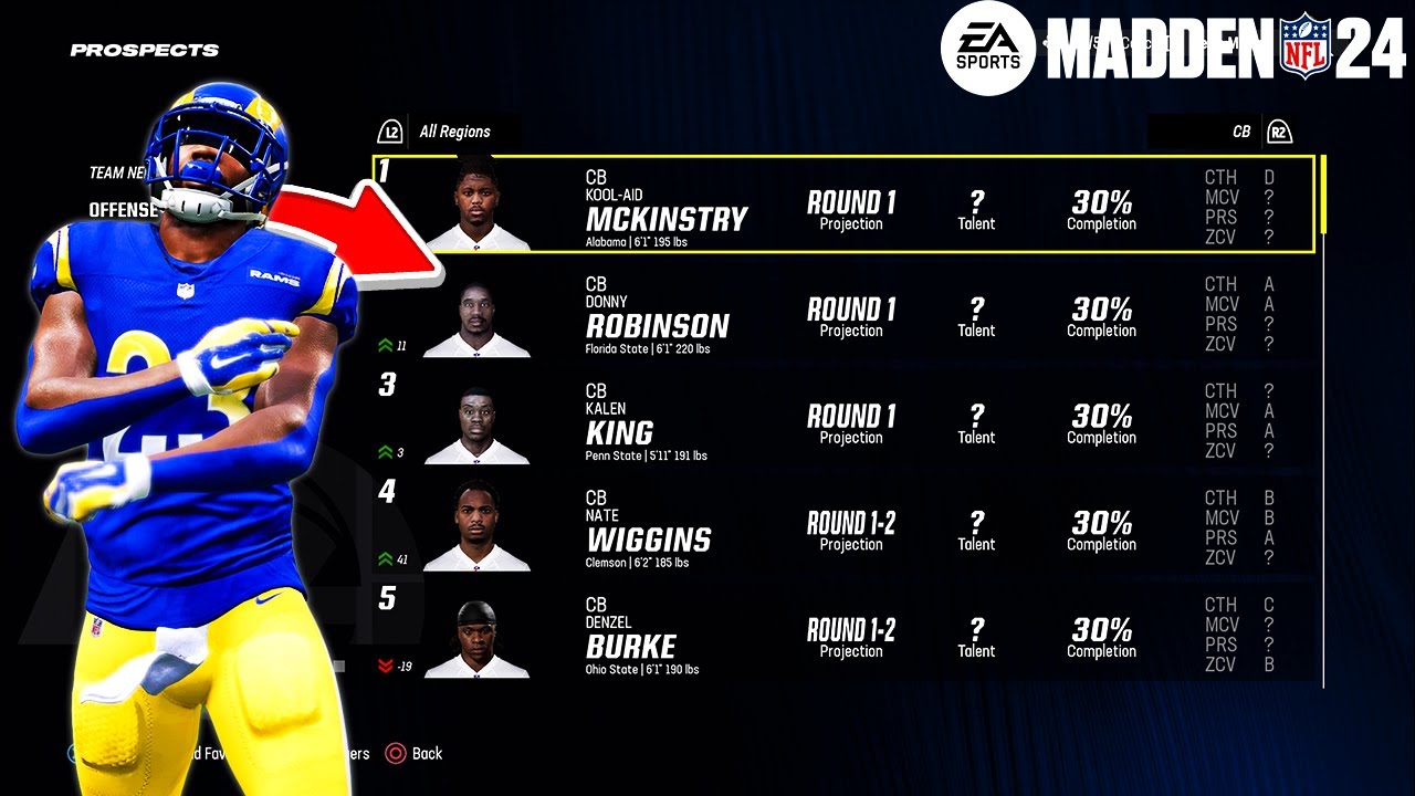How To Put Yourself in the 2024 Madden Draft Class! - Madden 24 Franchise!