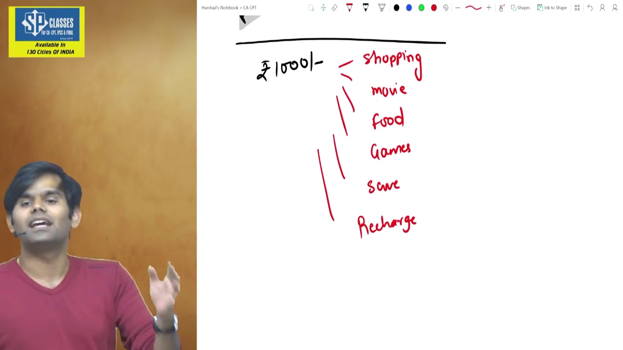 CA CPT/ Foundation Economics Lecture 1