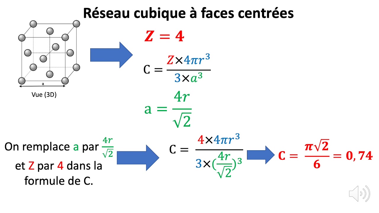 Cristallographie - Enseignement scientifique - Première