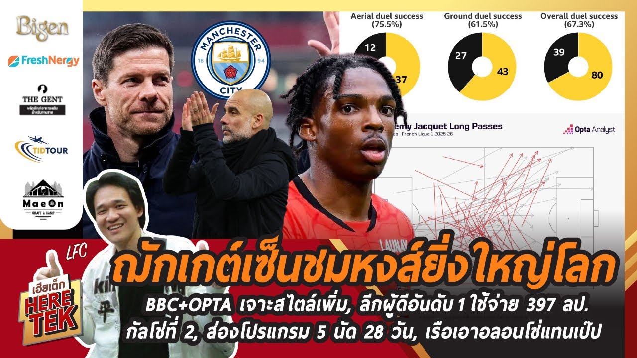 ฌักเกต์เซ็นชมหงส์ยิ่งใหญ่โลก BBC+OPTAเจาะ,ลีกผู้ดีอันดับ1,ส่องโปรแกรม5นัด28วัน,เรือเอาอลอนโซ่แทนเป๊ป