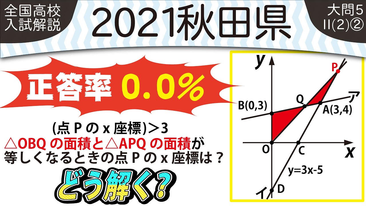 【2021年全国高校入試数学解説】秋田県大問５のII(2)② 高校入試 高校受験 令和３年度 数学