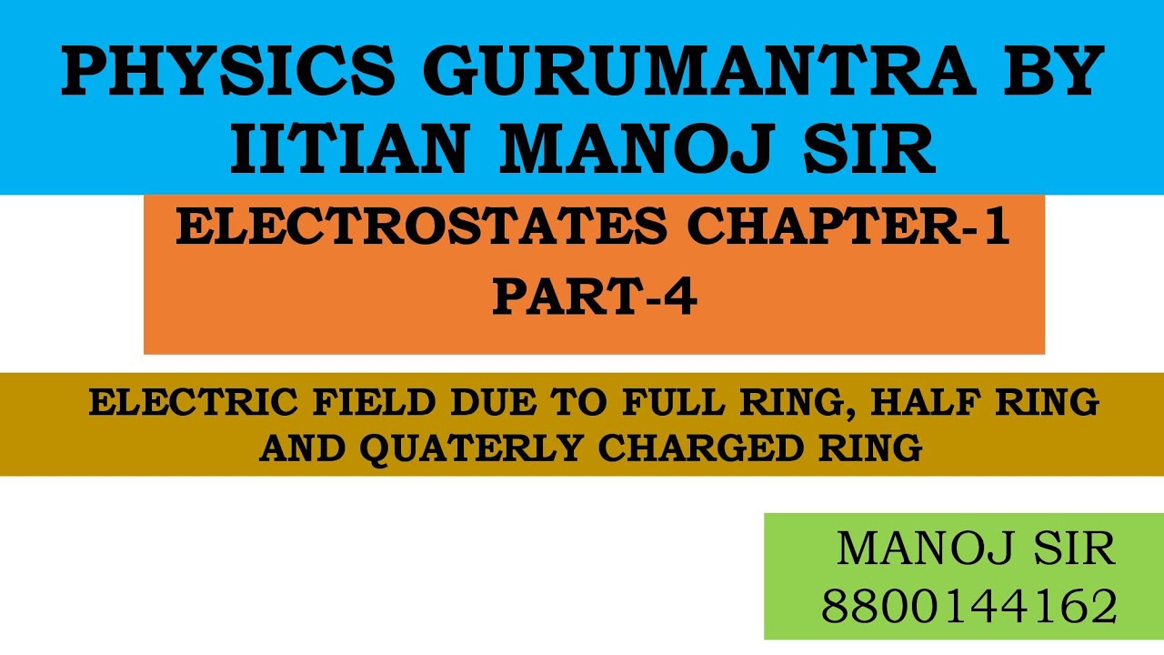 Electric Field due to full charged ring, half charge rings, quarterly charged ring.