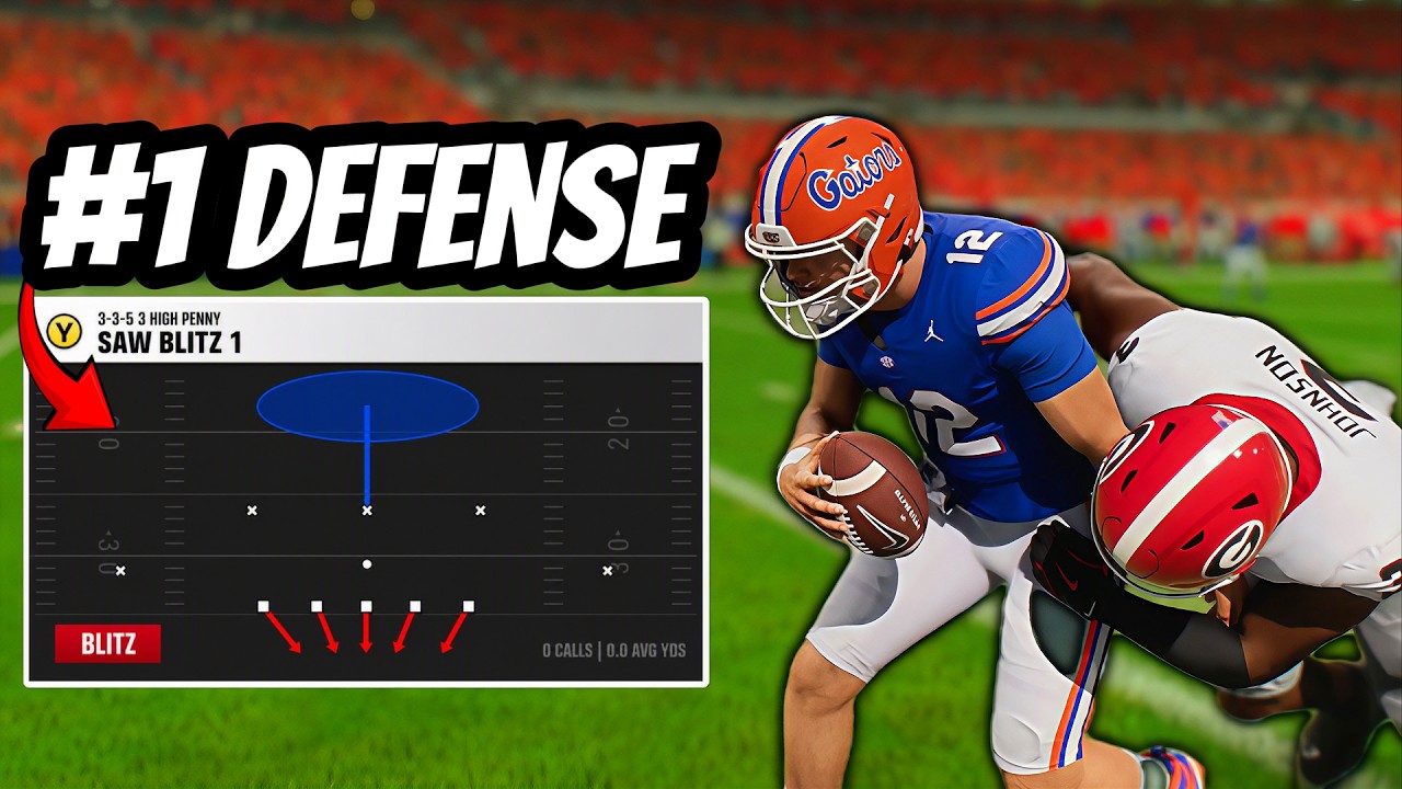 Лучшая &laquo;глючная&raquo; защита в College Football 27 для победы #1