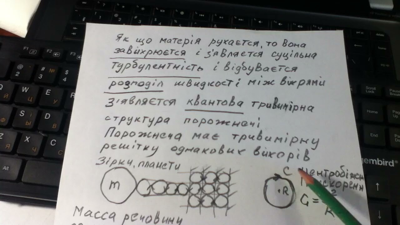 Квантова природа гравiтацii