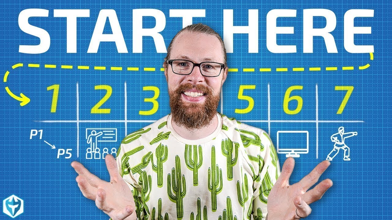 Внутридневная торговля: как начать с НУЛЯ (руководство для начинающих)