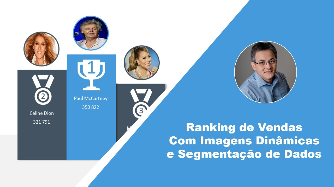 Ranking de Vendas com Imagens Dinâmicas no Excel