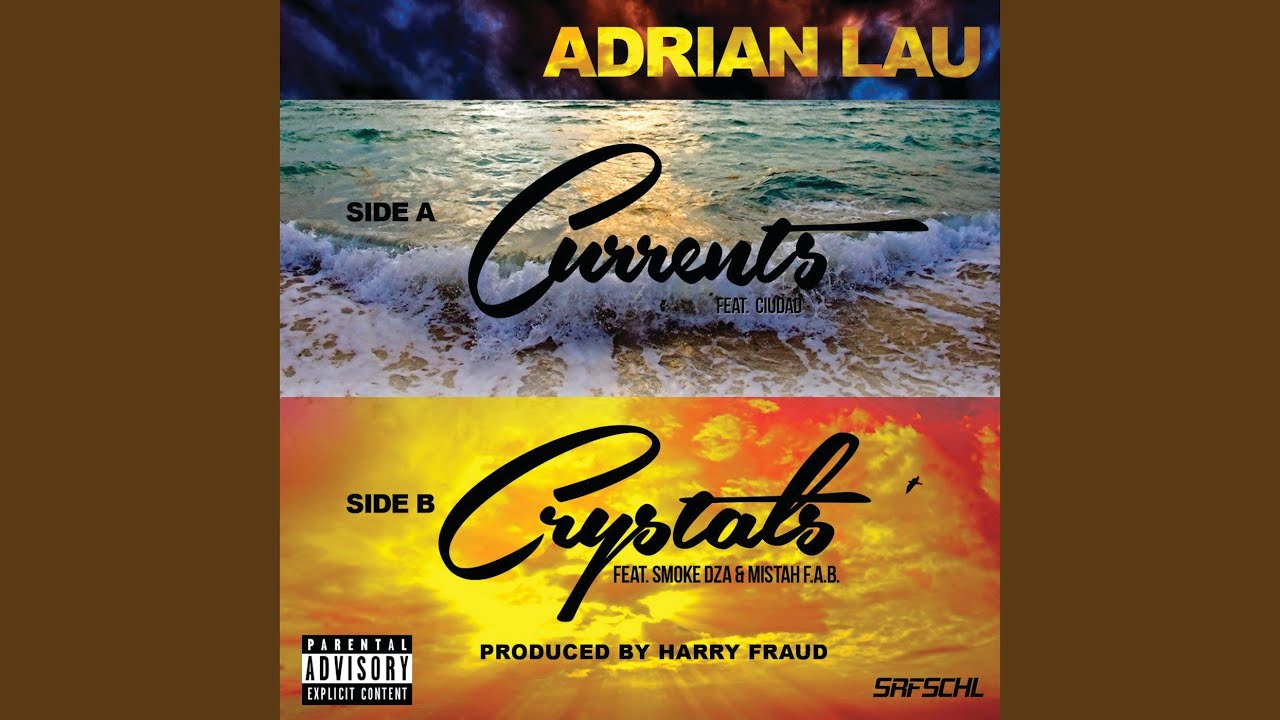 Currents